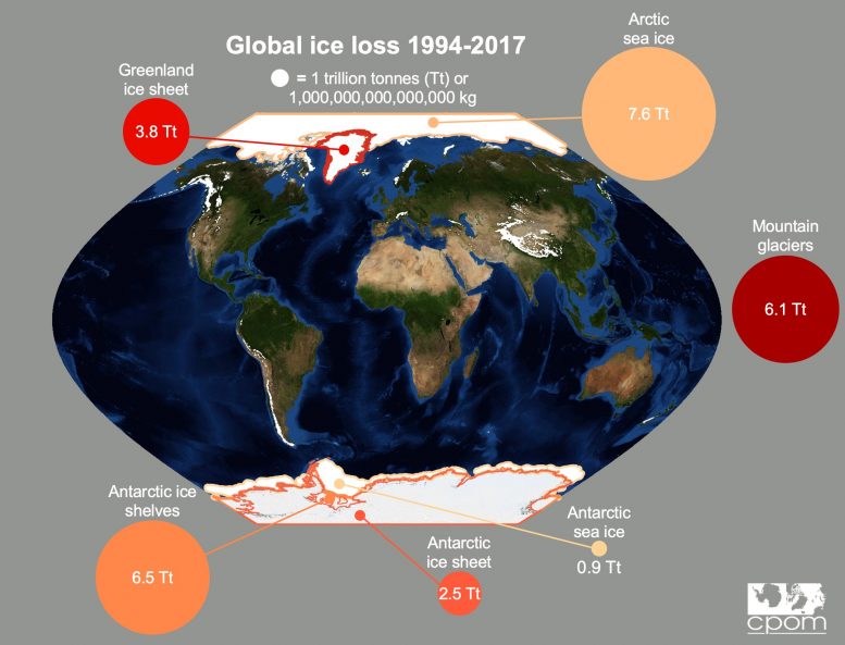 Ice-Lost-1994-2017-777x593.jpg